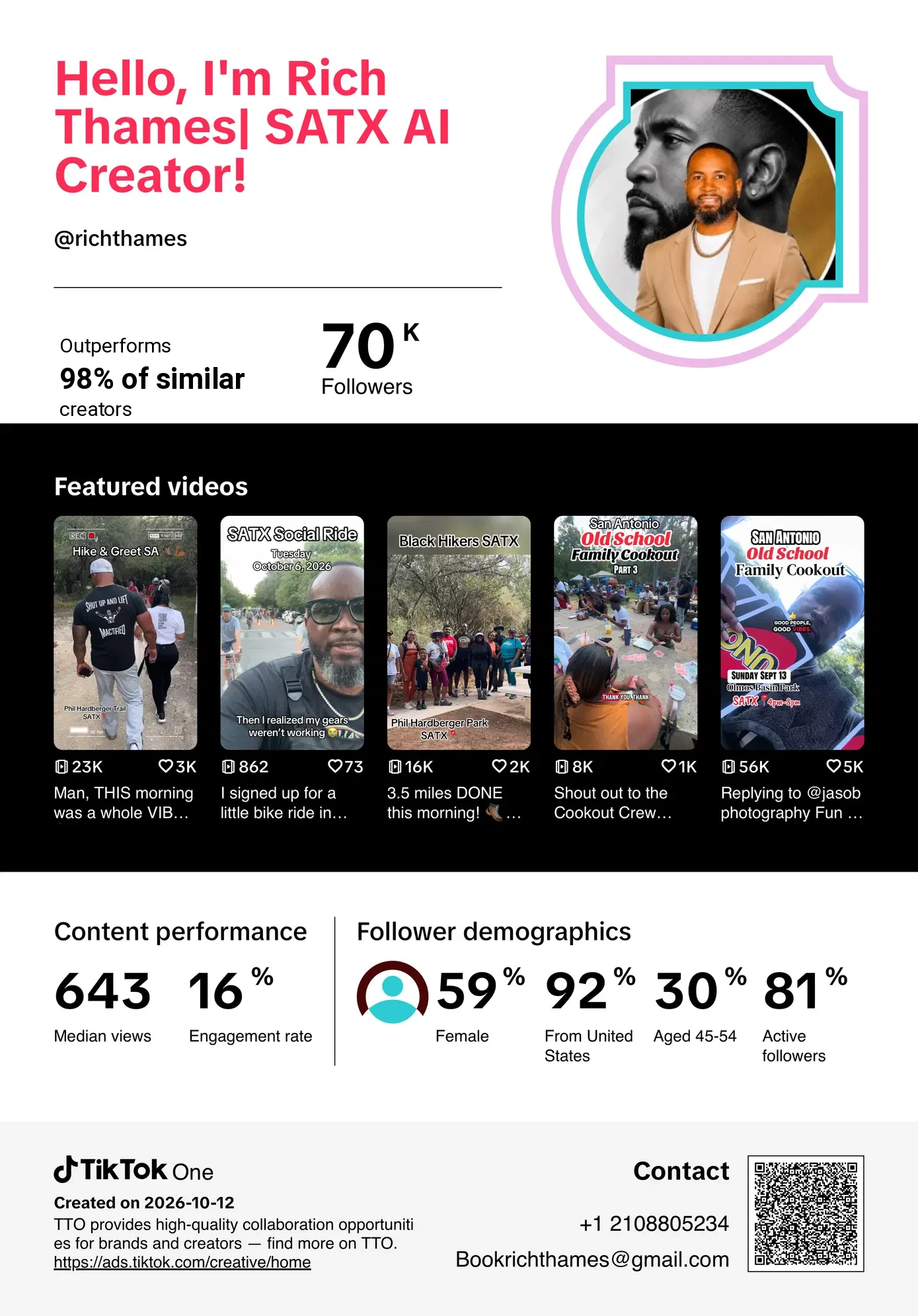Rich Thames — Digital Creator, Marketing Strategist, AI Consultant, and Community Builder
