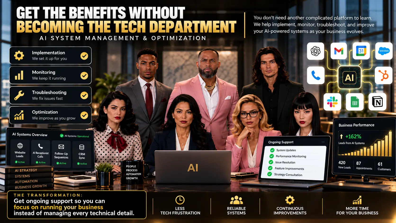 AI system management dashboard